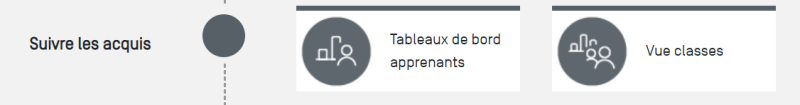 suivre_les_acquis.png suivre_les_acquis.png