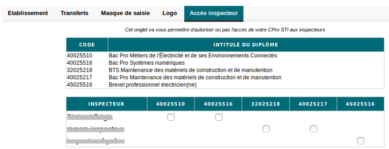 accesinspecteur1.png accesinspecteur1.png