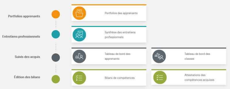 portailenseignant.png portailenseignant.png