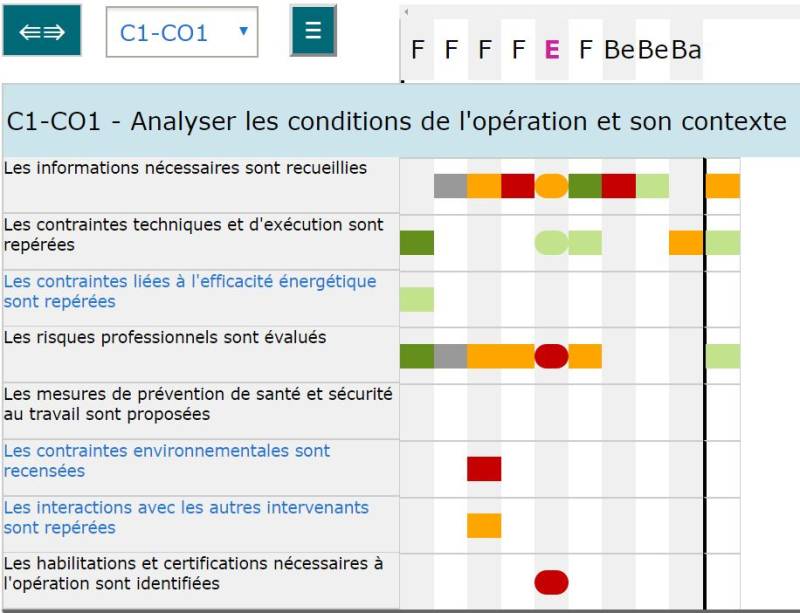 tableau_de_bord_g2_2017.jpg tableau_de_bord_g2_2017.jpg