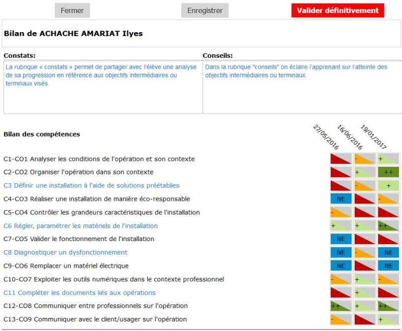 bilan_achache.jpg bilan_achache.jpg